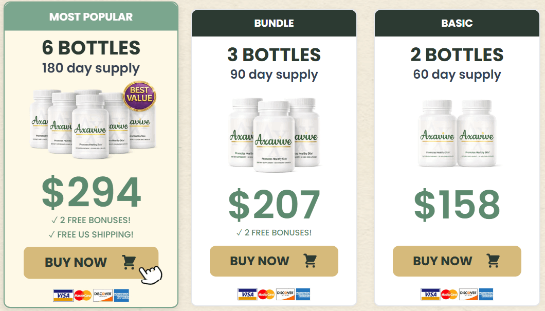 Axavive-pricing-table